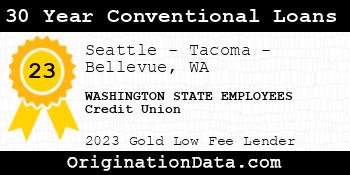 WASHINGTON STATE EMPLOYEES Credit Union 30 Year Conventional Loans gold