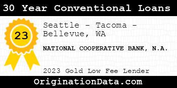 NATIONAL COOPERATIVE BANK N.A. 30 Year Conventional Loans gold