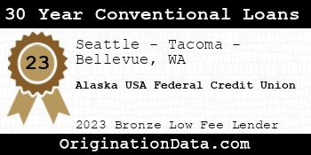 Alaska USA Federal Credit Union 30 Year Conventional Loans bronze