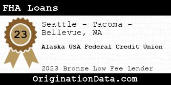 Alaska USA Federal Credit Union FHA Loans bronze