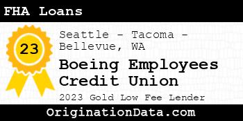 Boeing Employees Credit Union FHA Loans gold