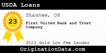 First United Bank and Trust Company USDA Loans gold