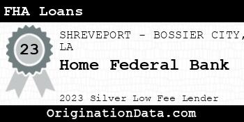 Home Federal Bank FHA Loans silver