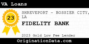 FIDELITY BANK VA Loans gold