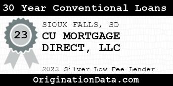CU MORTGAGE DIRECT 30 Year Conventional Loans silver