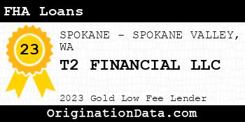 T2 FINANCIAL FHA Loans gold