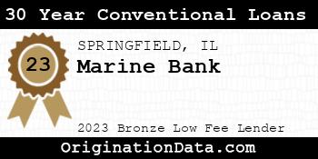 Marine Bank 30 Year Conventional Loans bronze