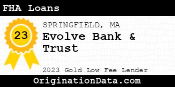 Evolve Bank & Trust FHA Loans gold