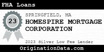 HOMESPIRE MORTGAGE CORPORATION FHA Loans silver