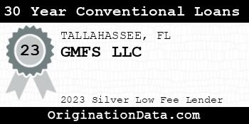 GMFS 30 Year Conventional Loans silver
