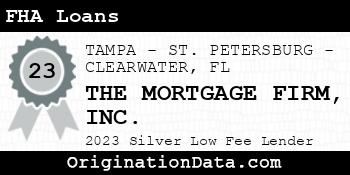 THE MORTGAGE FIRM FHA Loans silver