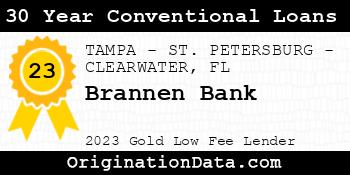 Brannen Bank 30 Year Conventional Loans gold