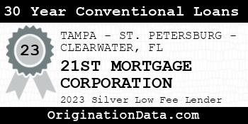 21ST MORTGAGE CORPORATION 30 Year Conventional Loans silver