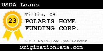 POLARIS HOME FUNDING CORP. USDA Loans gold