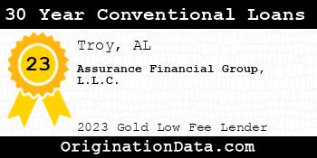 Assurance Financial Group 30 Year Conventional Loans gold