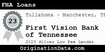 First Vision Bank of Tennessee FHA Loans silver