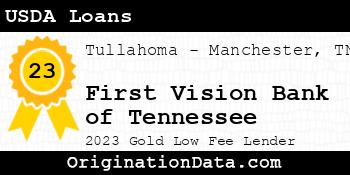 First Vision Bank of Tennessee USDA Loans gold