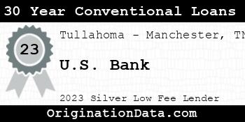 U.S. Bank 30 Year Conventional Loans silver