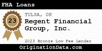 Regent Financial Group FHA Loans bronze