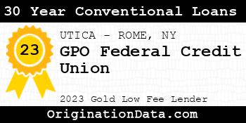 GPO Federal Credit Union 30 Year Conventional Loans gold