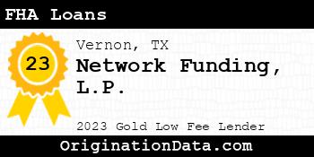 Network Funding L.P. FHA Loans gold
