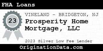 Prosperity Home Mortgage FHA Loans silver
