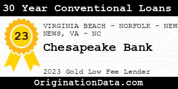 Chesapeake Bank 30 Year Conventional Loans gold