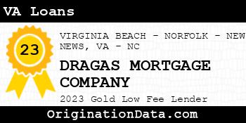 DRAGAS MORTGAGE COMPANY VA Loans gold