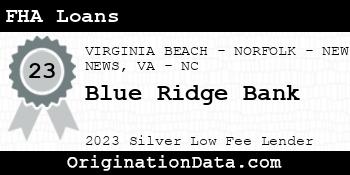 Blue Ridge Bank FHA Loans silver
