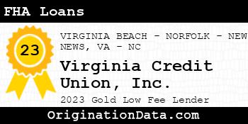 Virginia Credit Union FHA Loans gold
