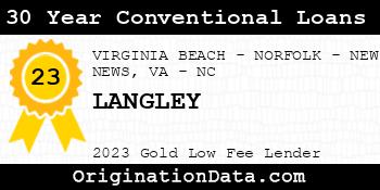 LANGLEY 30 Year Conventional Loans gold