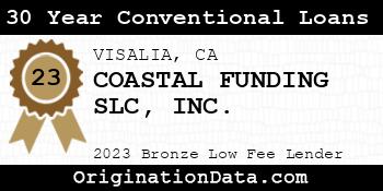 COASTAL FUNDING SLC 30 Year Conventional Loans bronze