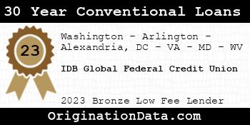 IDB Global Federal Credit Union 30 Year Conventional Loans bronze