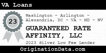 GUARANTEED RATE AFFINITY VA Loans silver