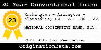 NATIONAL COOPERATIVE BANK N.A. 30 Year Conventional Loans gold