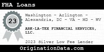 ARK-LA-TEX FINANCIAL SERVICES FHA Loans silver
