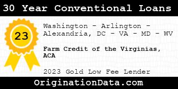 Farm Credit of the Virginias ACA 30 Year Conventional Loans gold