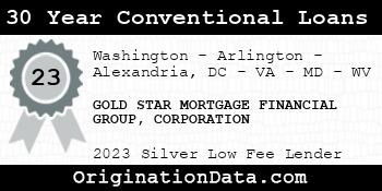 GOLD STAR MORTGAGE FINANCIAL GROUP CORPORATION 30 Year Conventional Loans silver