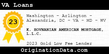 K. HOVNANIAN AMERICAN MORTGAGE VA Loans gold