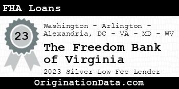 The Freedom Bank of Virginia FHA Loans silver