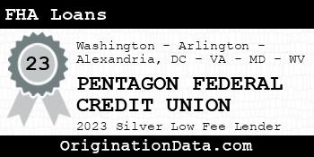 PENTAGON FEDERAL CREDIT UNION FHA Loans silver