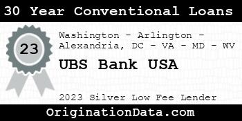 UBS Bank USA 30 Year Conventional Loans silver