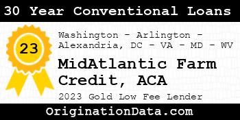 MidAtlantic Farm Credit ACA 30 Year Conventional Loans gold