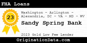 Sandy Spring Bank FHA Loans gold