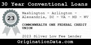COMMONWEALTH ONE FEDERAL CREDIT UNION 30 Year Conventional Loans silver