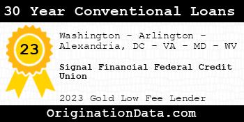Signal Financial Federal Credit Union 30 Year Conventional Loans gold
