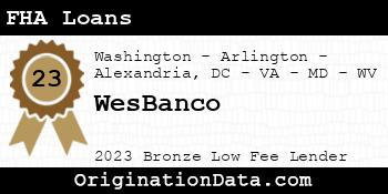 WesBanco FHA Loans bronze