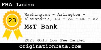 M&T Bank FHA Loans gold