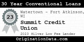 Summit Credit Union 30 Year Conventional Loans silver