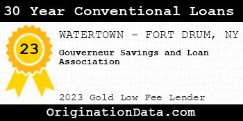 Gouverneur Savings and Loan Association 30 Year Conventional Loans gold